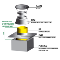 Zakończenie systemu kominowego SKC Ø 160mm - wariant 3